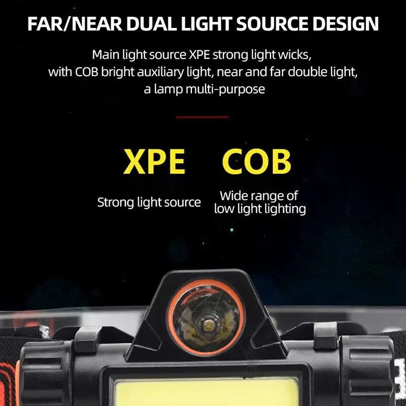 Rechargeable LED/USB Headlamp