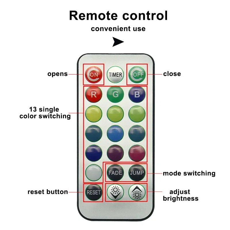 Wireless Adhesive LED Car Interior Light