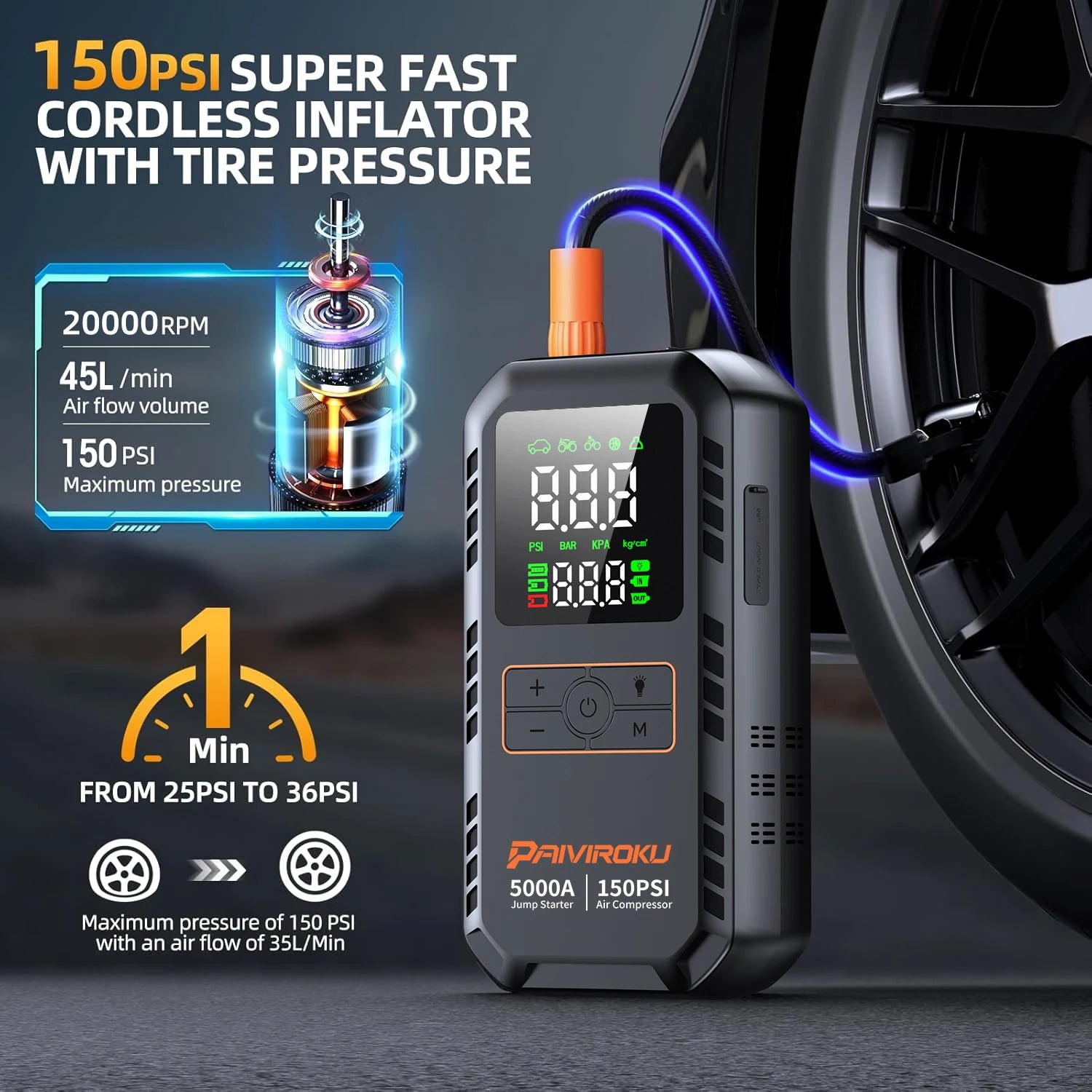4 in 1 Car Jump Starter, Tyre Inflator & Powerbank