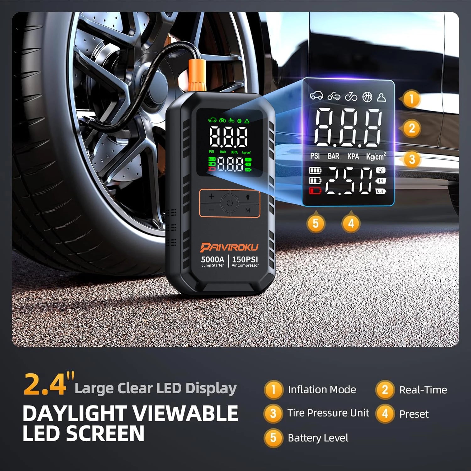 4 in 1 Car Jump Starter, Tyre Inflator & Powerbank