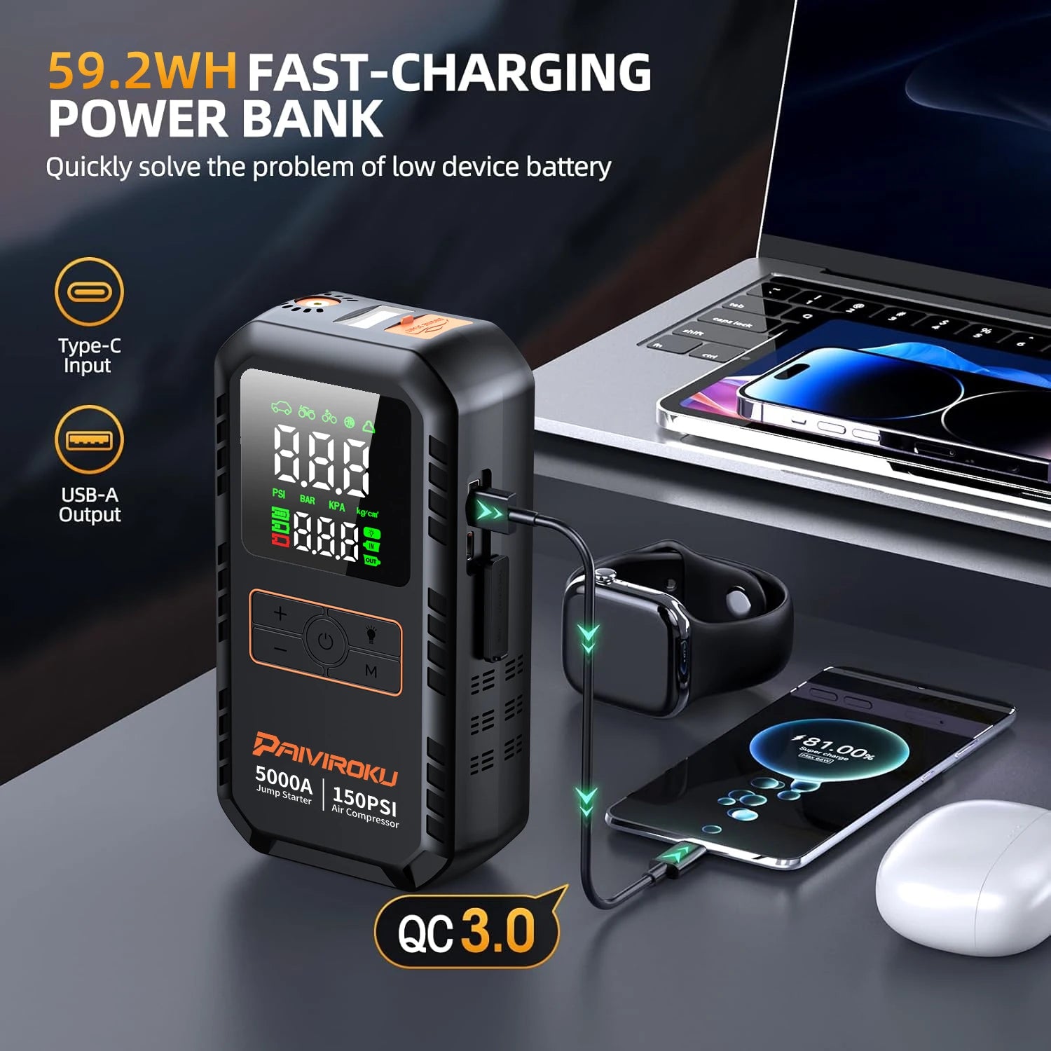 4 in 1 Car Jump Starter, Tyre Inflator & Powerbank
