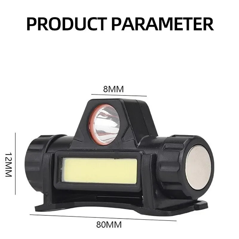 Rechargeable LED/USB Headlamp